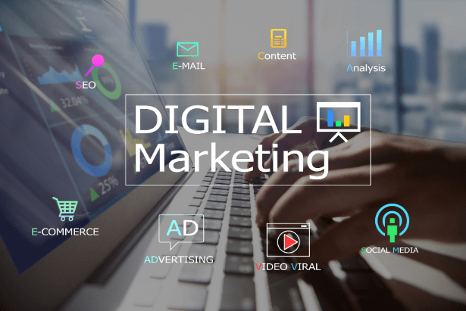 Digital marketing infographic